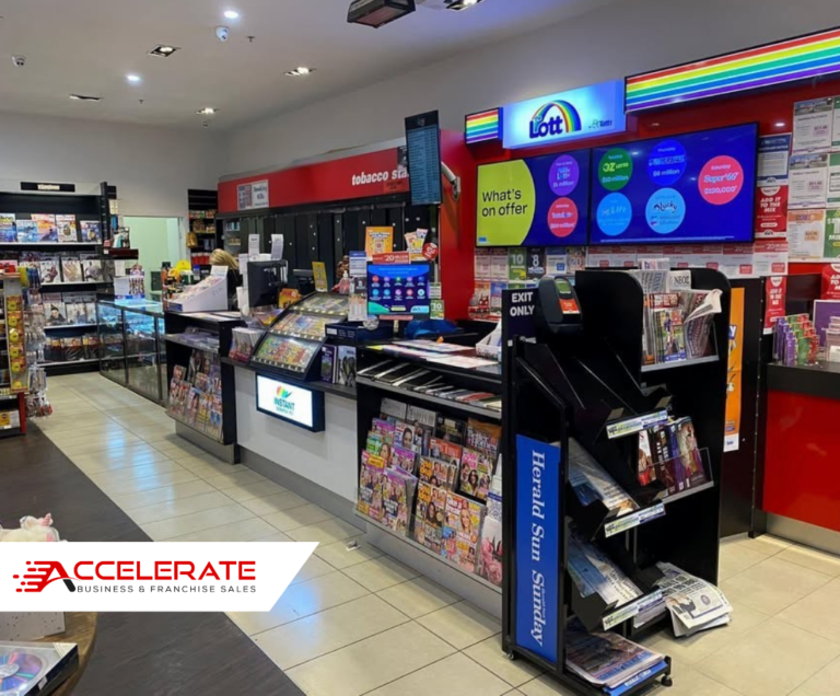 Thriving Newsagency in Prime Mall