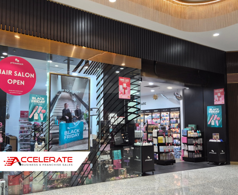 Profitable Hair & Beauty Retail
